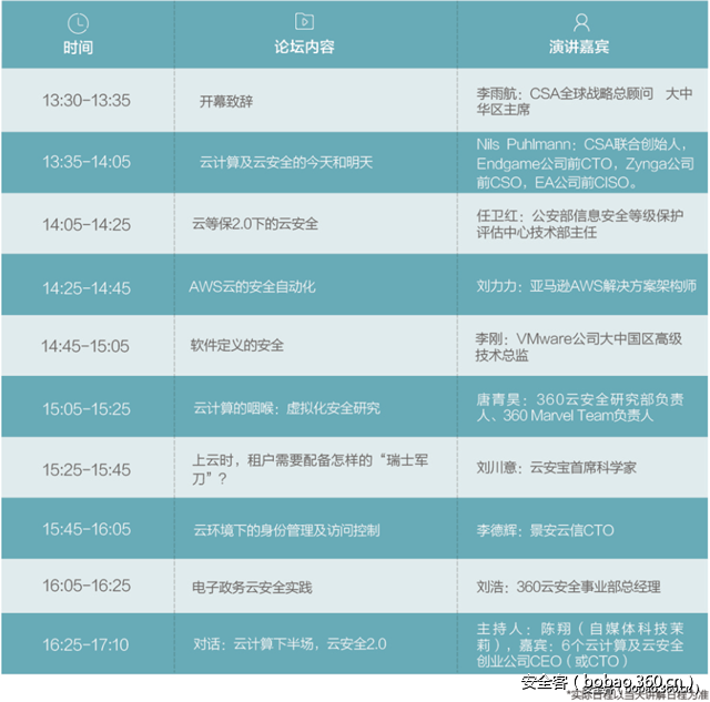 http://p7.qhimg.com/t01b70f05e762e8275c.png