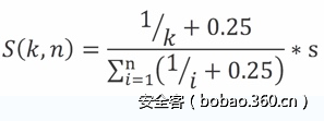 http://p3.qhimg.com/t01b98dfd0846b0a5b6.png