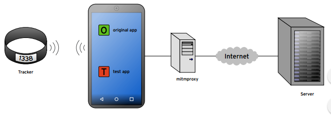 http://p7.qhimg.com/t0176bdd3d6a8893f22.png