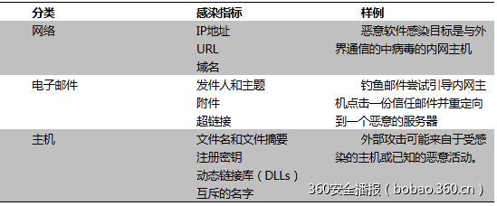 https://static.jiayezz.com/0b/2d18b2d6b3830a44439838c6b80c72