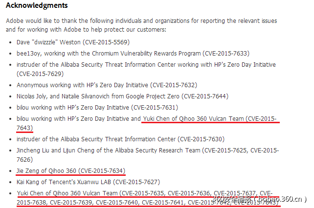 帮助Flash修复10处漏洞，360叒获Adobe官方致谢