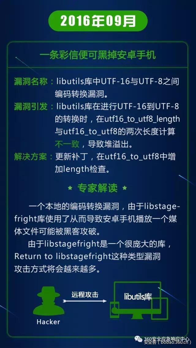 https://static.jiayezz.com/12/1ab476b21bf0319cb055eef00d6dba