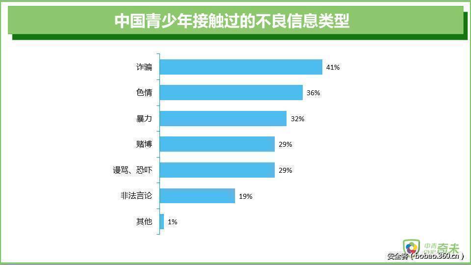 http://p8.qhimg.com/t01181385f186b0f9e0.jpg