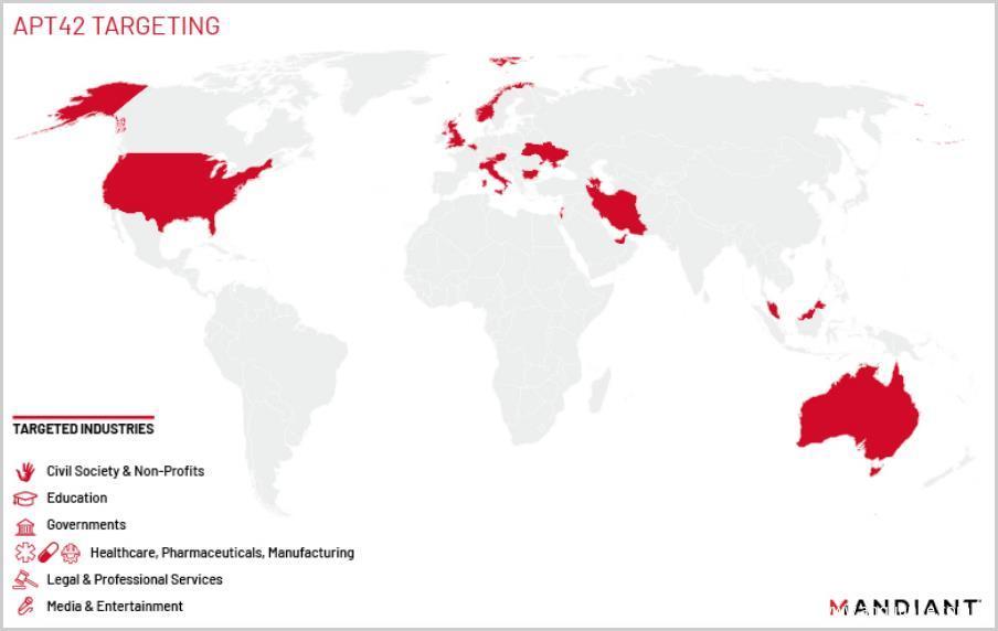 伊朗黑客组织APT42部署新型定制间谍软件