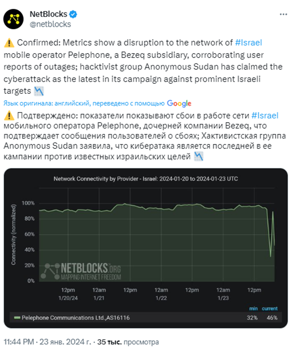 以色列最大移动运营商 Pelephone遭遇重创，加沙地区全面断网