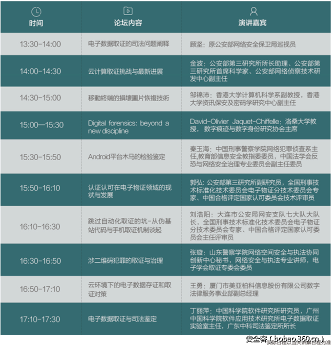 http://p1.qhimg.com/t01cf9e653e7da5331c.png