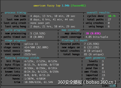 AFL fuzzing的艺术