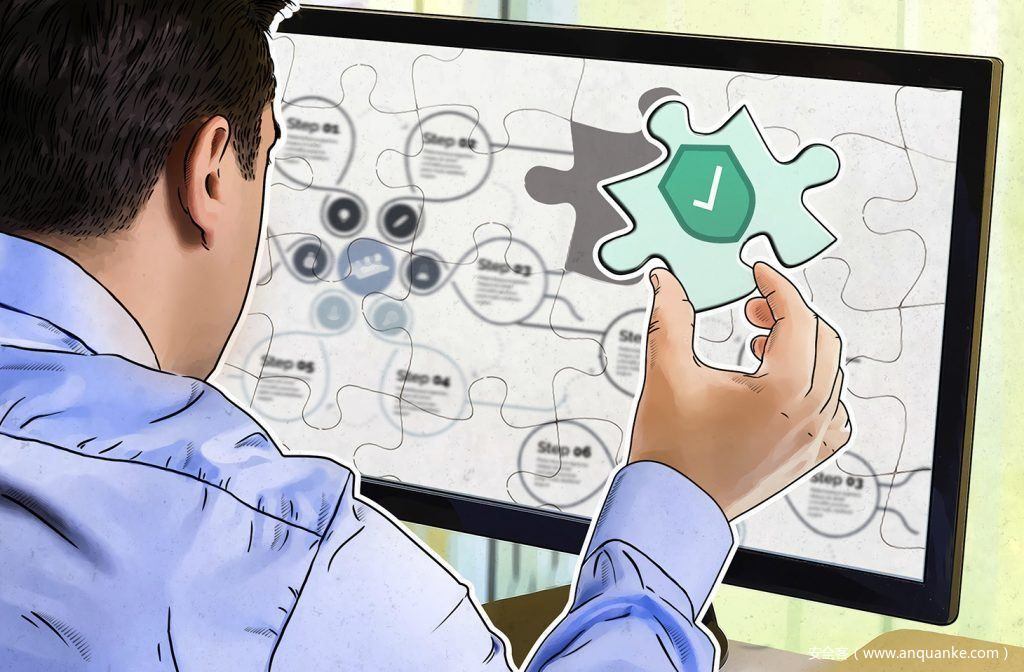 从公钥到开发：我们如何利用MS-RDP中的身份验证