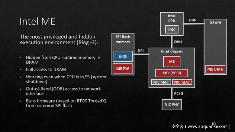 Intel SPI Flash Flaw让攻击者改变或删除BIOS / UEFI固件