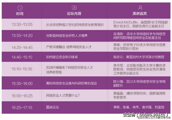 http://p8.qhimg.com/t01f0b4c770ef7dd865.png