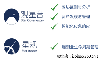 http://p2.qhimg.com/t016565092dc2b8e024.png