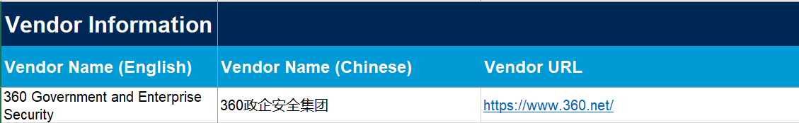 权威推荐！360入选Gartner中国安全运营标杆厂商