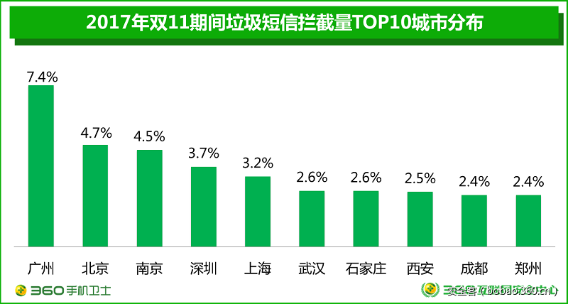 https://static.jiayezz.com/35/a72152ce98e567b58ebcae1687bbbd