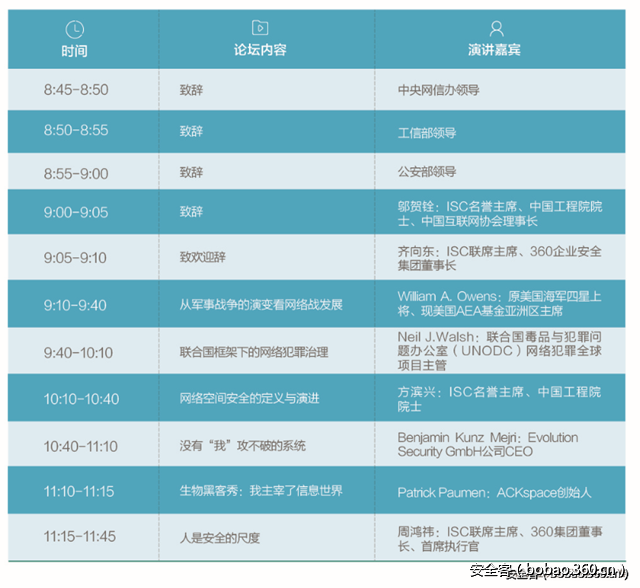 http://p9.qhimg.com/t01851328890938e6fa.png