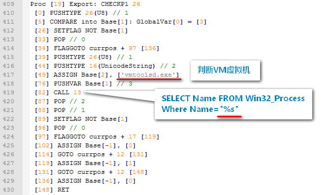 _check_vm
