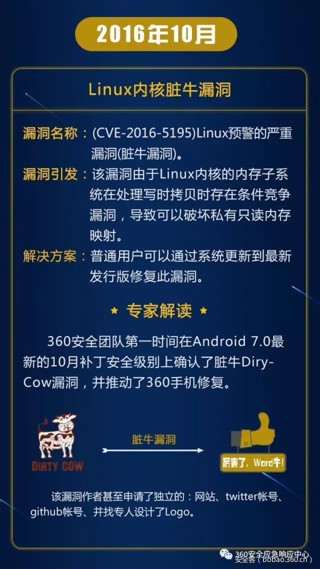 https://static.jiayezz.com/3f/40d786f2b9dacc4113035cbf8f97e9