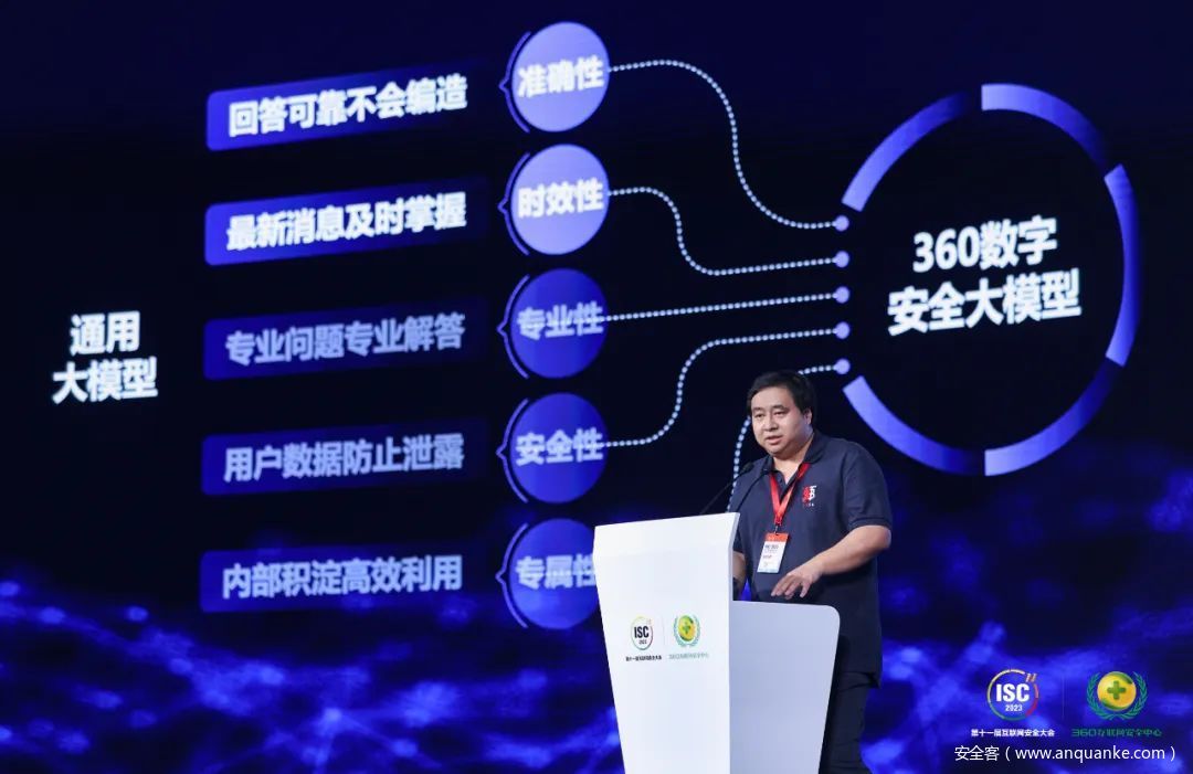 ISC 2023潘剑锋：360正式发布行业首个可交付安全大模型应用
