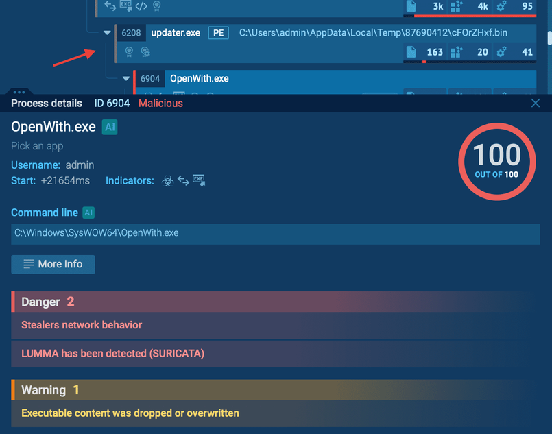 Emmenhtal Loader 提供 Lumma 和其他恶意软件的隐蔽策略