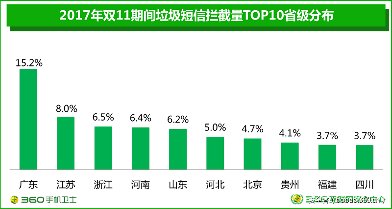 https://static.jiayezz.com/44/035f44593309132f10e7ef1e16850d