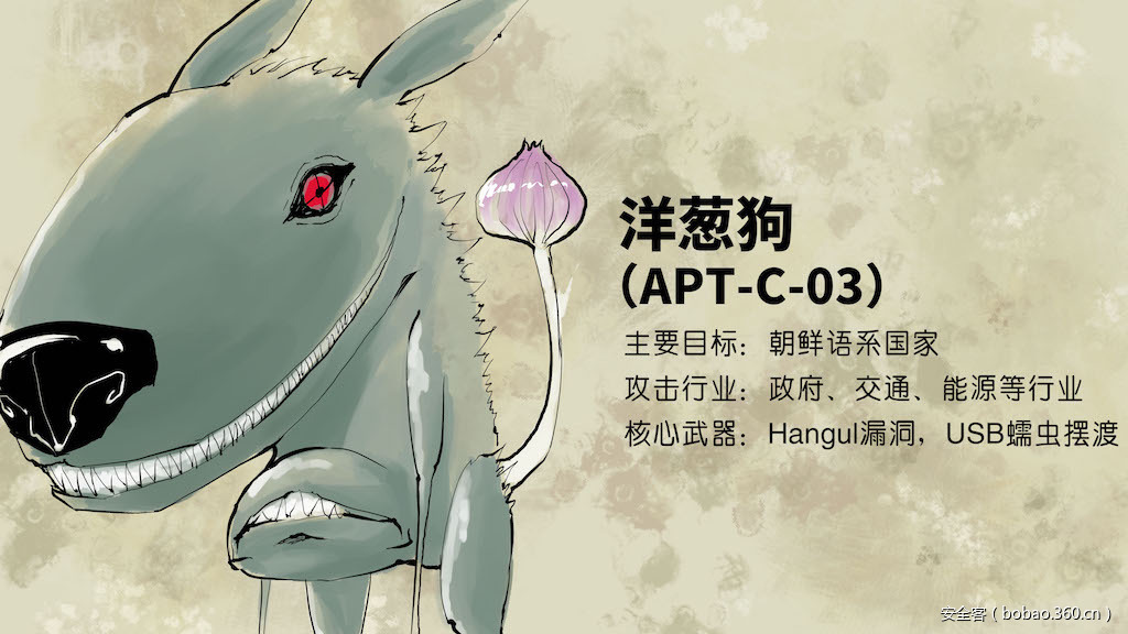 https://static.jiayezz.com/47/aef72c4c80a17a5b2c29a7026a97aa