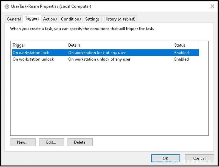 APT29利用Windows功能入侵欧洲外交实体网络
