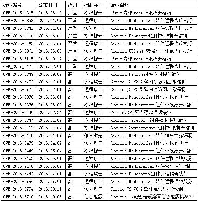 https://static.jiayezz.com/52/5d148d0232f7b1a9463fb6d5199f72