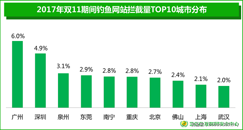 https://static.jiayezz.com/54/e0fff15d5e9460574a43ede8ae6fd6