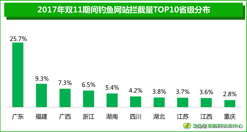 https://static.jiayezz.com/55/dd663093165ec4d19c36efad8dff03