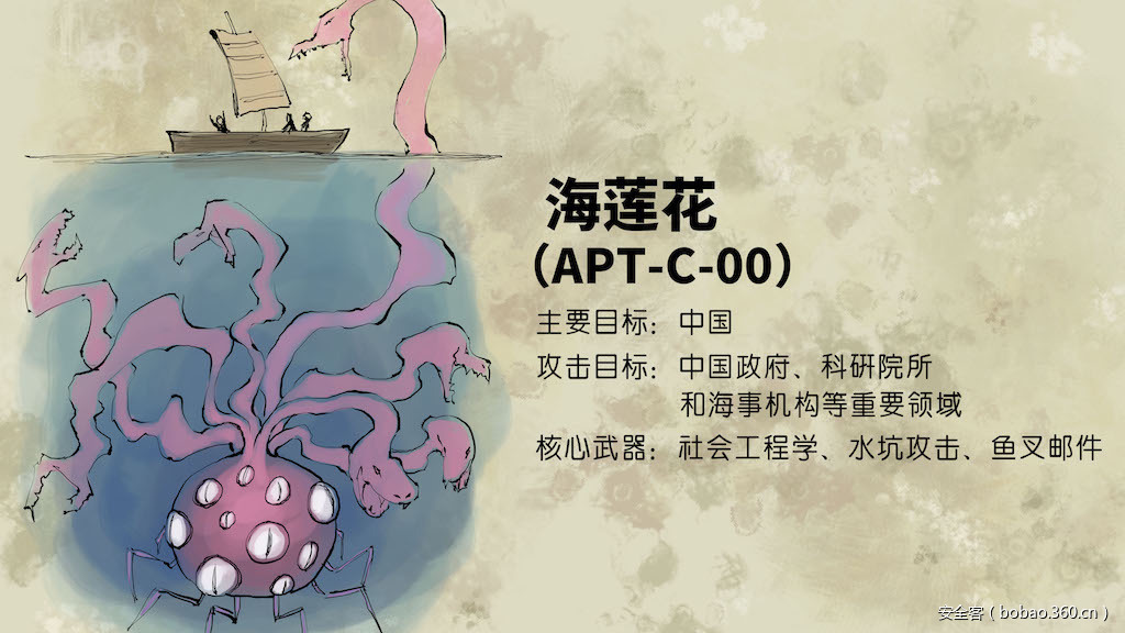 https://static.jiayezz.com/57/6282a4dc93bc76b0cb2dd8c1d96d5d