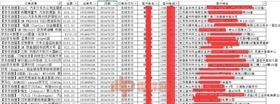 顶级黑客欢乐解析：宝宝事件中人肉搜索的七种方法
