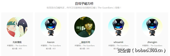 http://p5.qhimg.com/t01642eeecd0491a5cb.png
