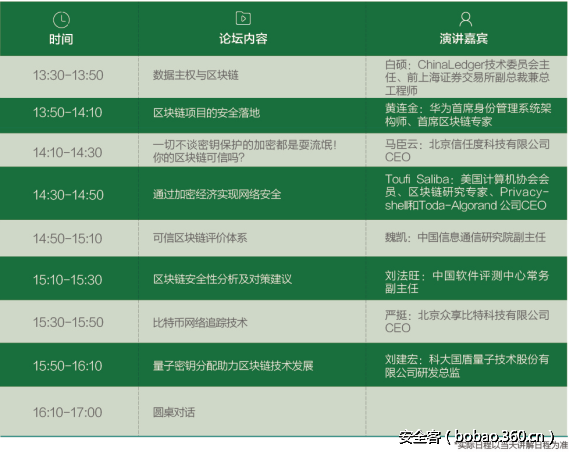 http://p7.qhimg.com/t0122e4e727e55fa5d7.png