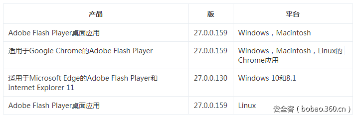 https://static.jiayezz.com/5e/293511b7f8c05aa450d6929705e529