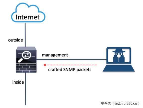https://static.jiayezz.com/5e/7925517c0b5a6561dde0507aa14300