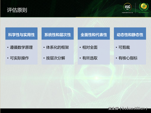 http://p9.qhimg.com/t018bda1131774ab5ce.png