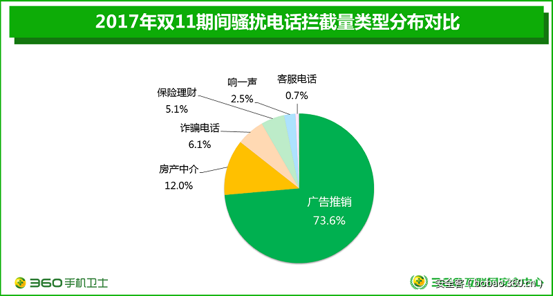 https://static.jiayezz.com/5f/7e0a9f45bf9610b1463f135d8231ad