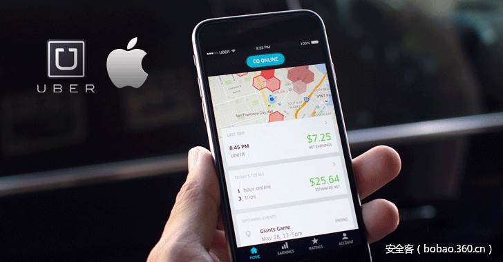 【国际资讯】优步记录iPhone用户屏幕，背后竟有苹果授权？