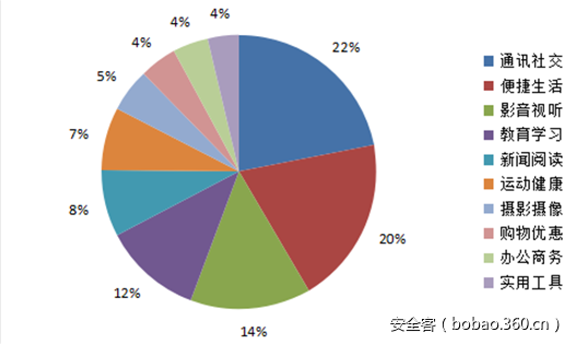 https://static.jiayezz.com/62/a707ab99f4261e30a144670d0a5ae6