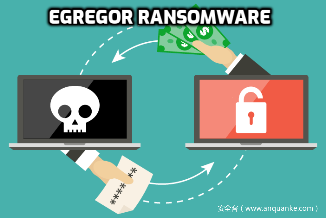 Egregor勒索软件背后的攻击者泄露了据称来自于Ubisoft 公司的数据