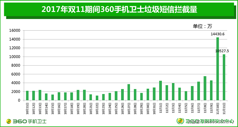 https://static.jiayezz.com/6b/98572b273233e3a9f8b69555c6fde1