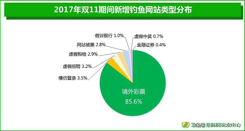 https://static.jiayezz.com/72/880c26b93682e3260ff2f3cac4a690