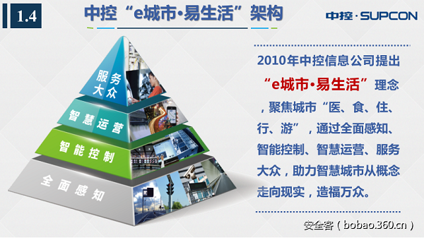 http://p3.qhimg.com/t01c76fffadfc4962b3.png