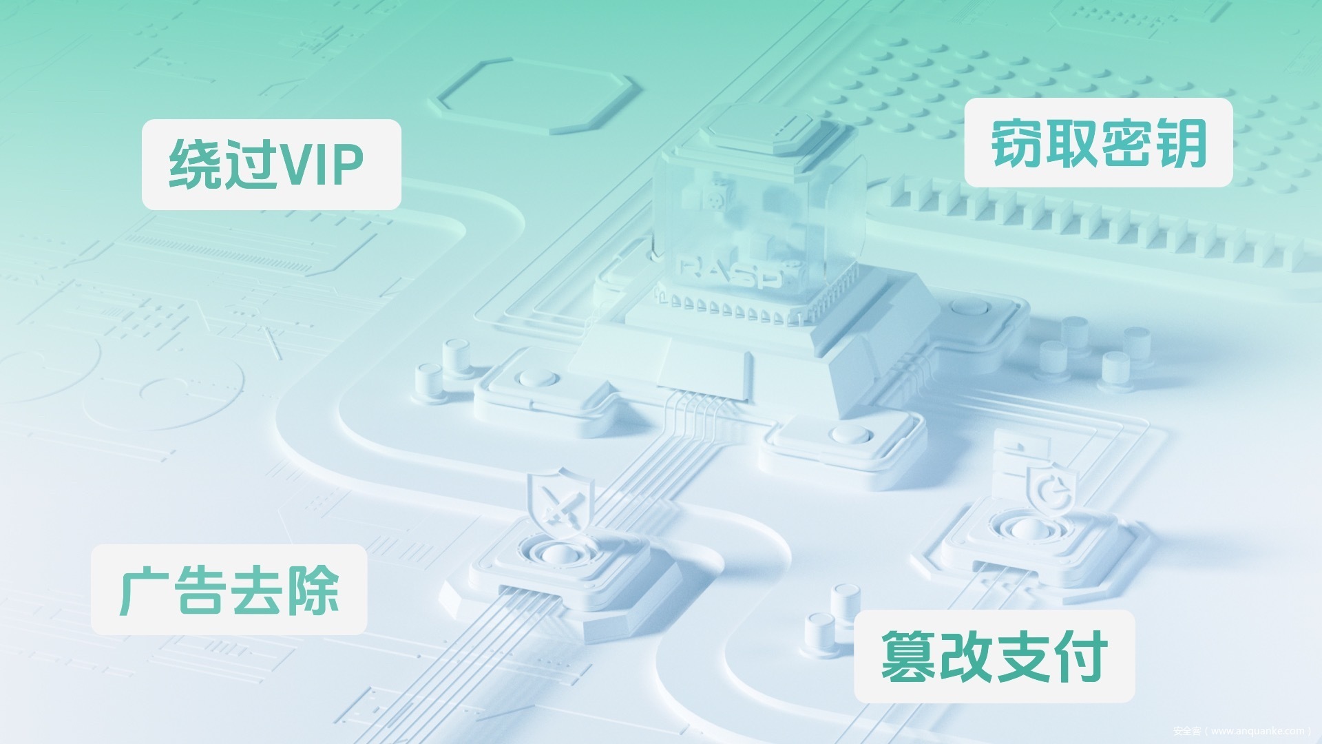 揭秘360加固保核心安全能力——应用运行时自保护能力（RASP）