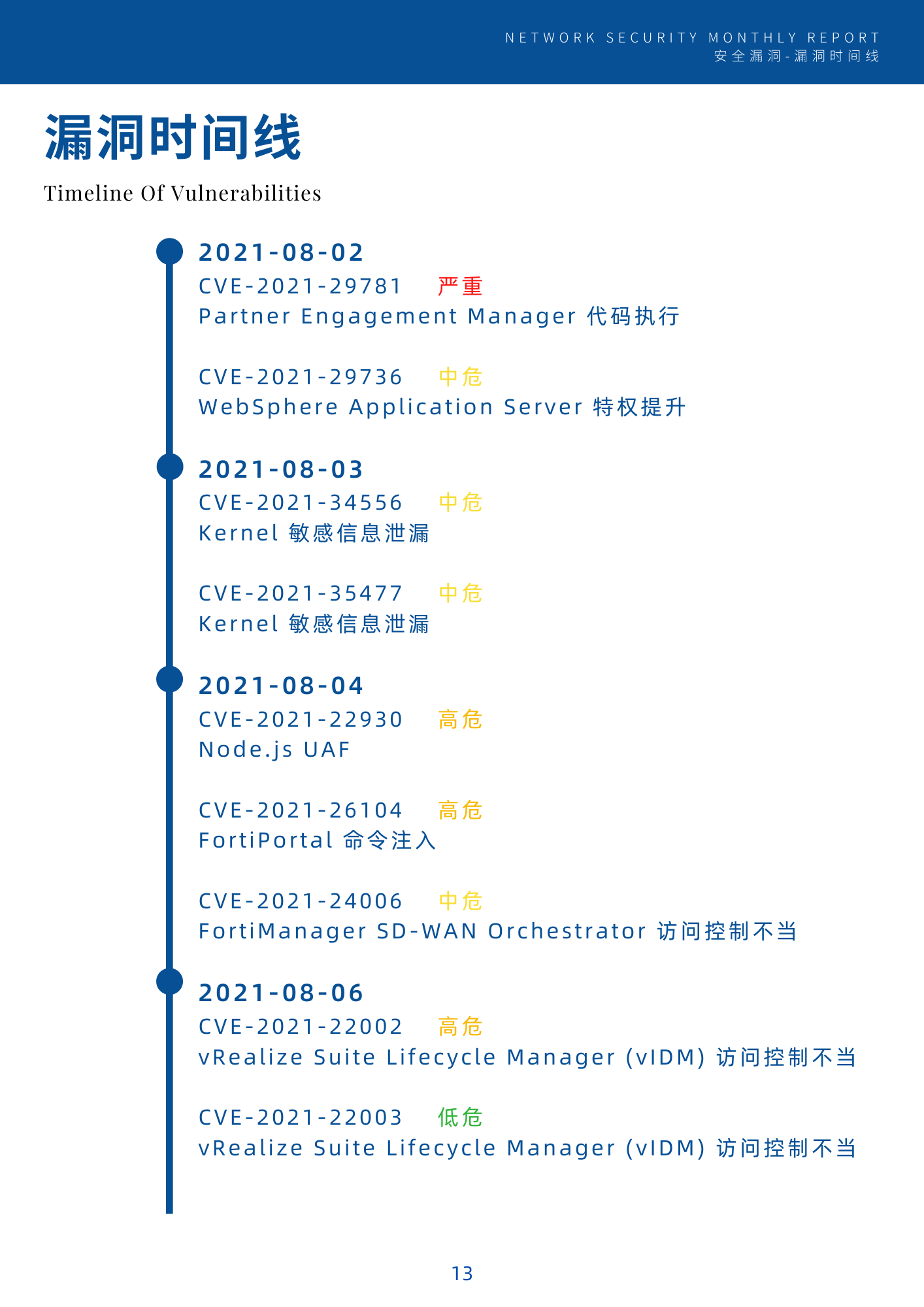 月报预览 (5).png