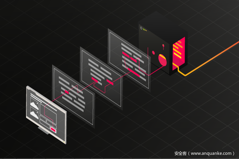 Blackhat议题浅析 | php新的漏洞利用技术—phar://
