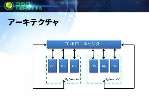 https://static.jiayezz.com/7a/45b378dc6eeb4538822cc738cceb79