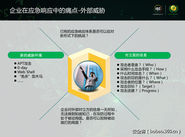 http://p6.qhimg.com/t01f0d8d3728053522b.png