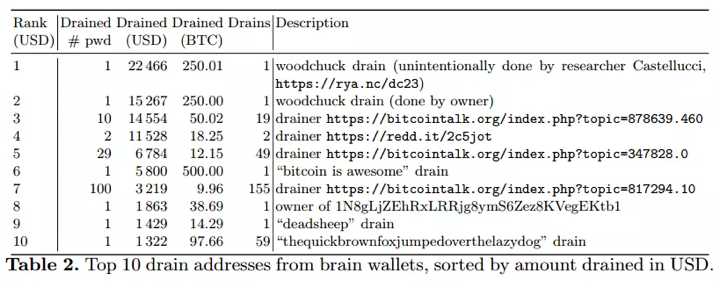 https://static.jiayezz.com/7c/c35fd21542bc61a8e37f3fb3c14139