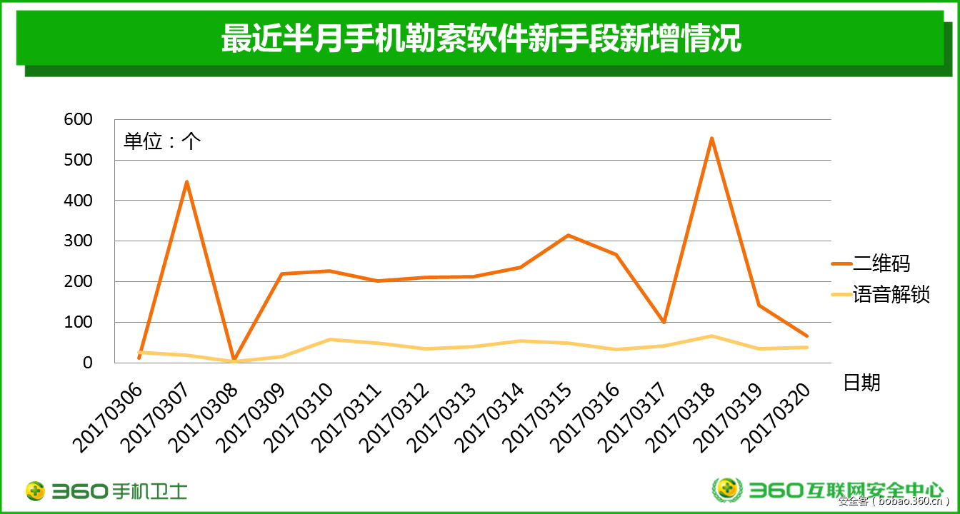 https://static.jiayezz.com/7d/6b9f0858cb13c4e4be98e0565a3ca9