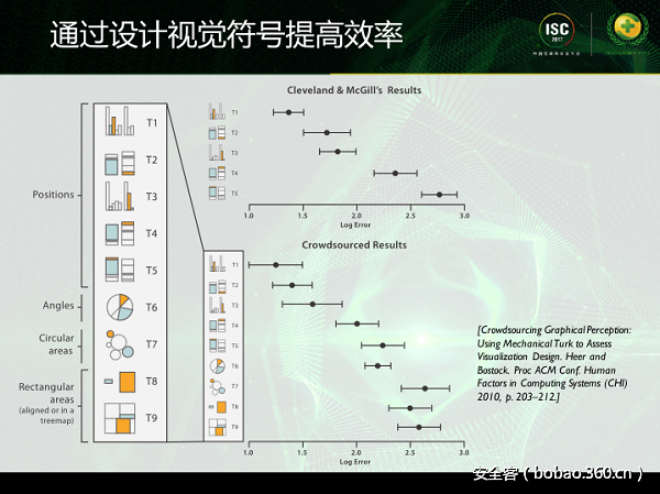 http://p6.qhimg.com/t01aaf88ece7c0466b2.png